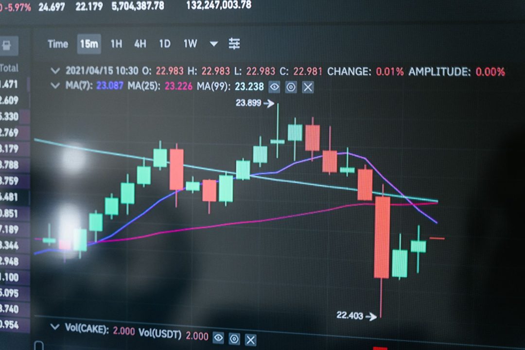Barclays Warns of Pullback Risk Amid Record U.S. Equity Fund Inflows